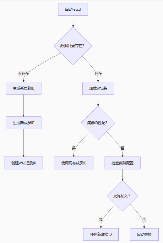 Snipaste_2025-06-04_20-57-53.png
