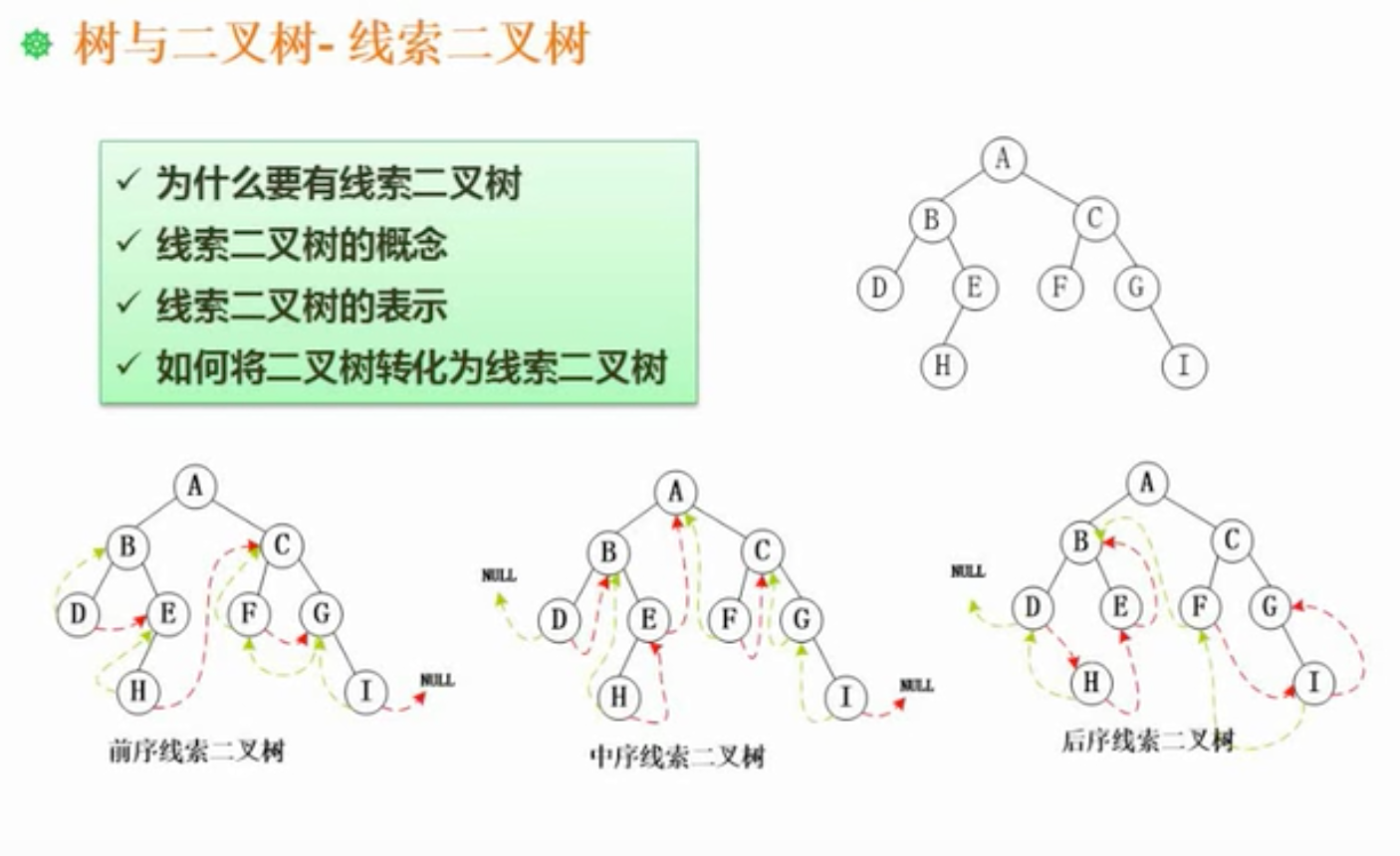 image-20210202073136566